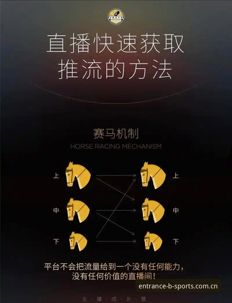 透过皇马选举风波，掌握b体育在线平台观赛的实用技巧