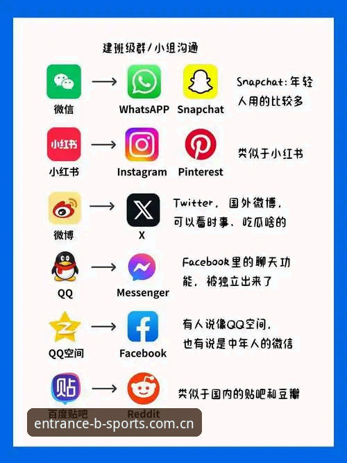 为什么b体育官方手机版安卓版是移动端娱乐的首选方案？